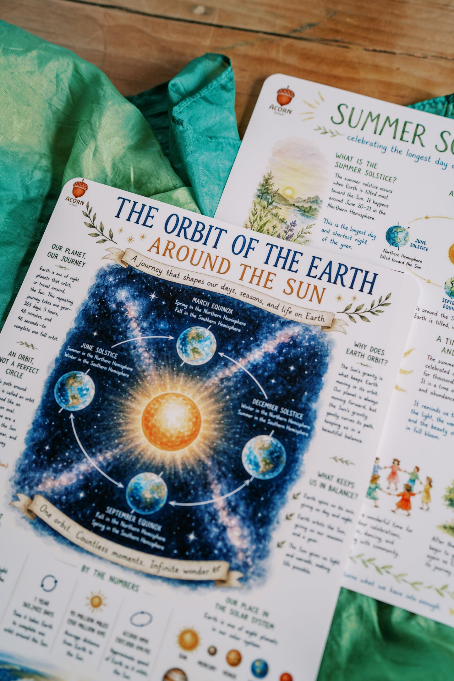 Summer Solstice