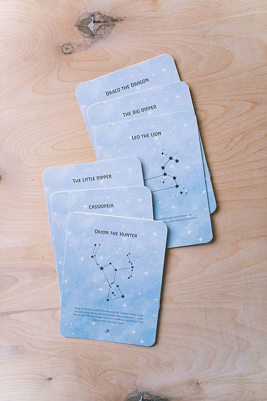 Constellation info cards from Acorn School's Constellations Curriculum.
