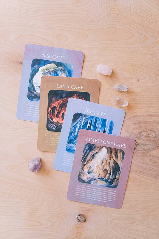 Image of a educational cards featuring types of caves