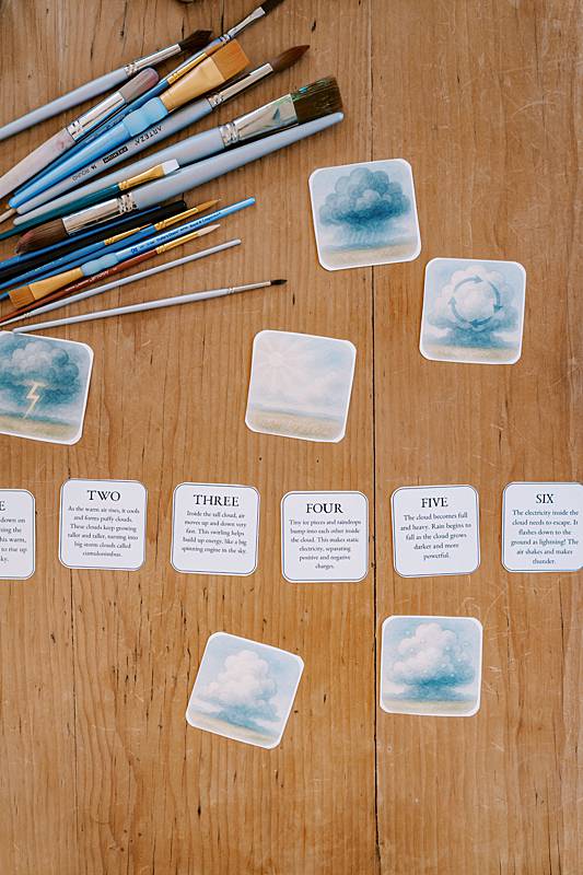 Small square cards in a line on a table
