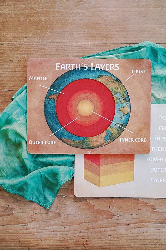 2 cards on fabric