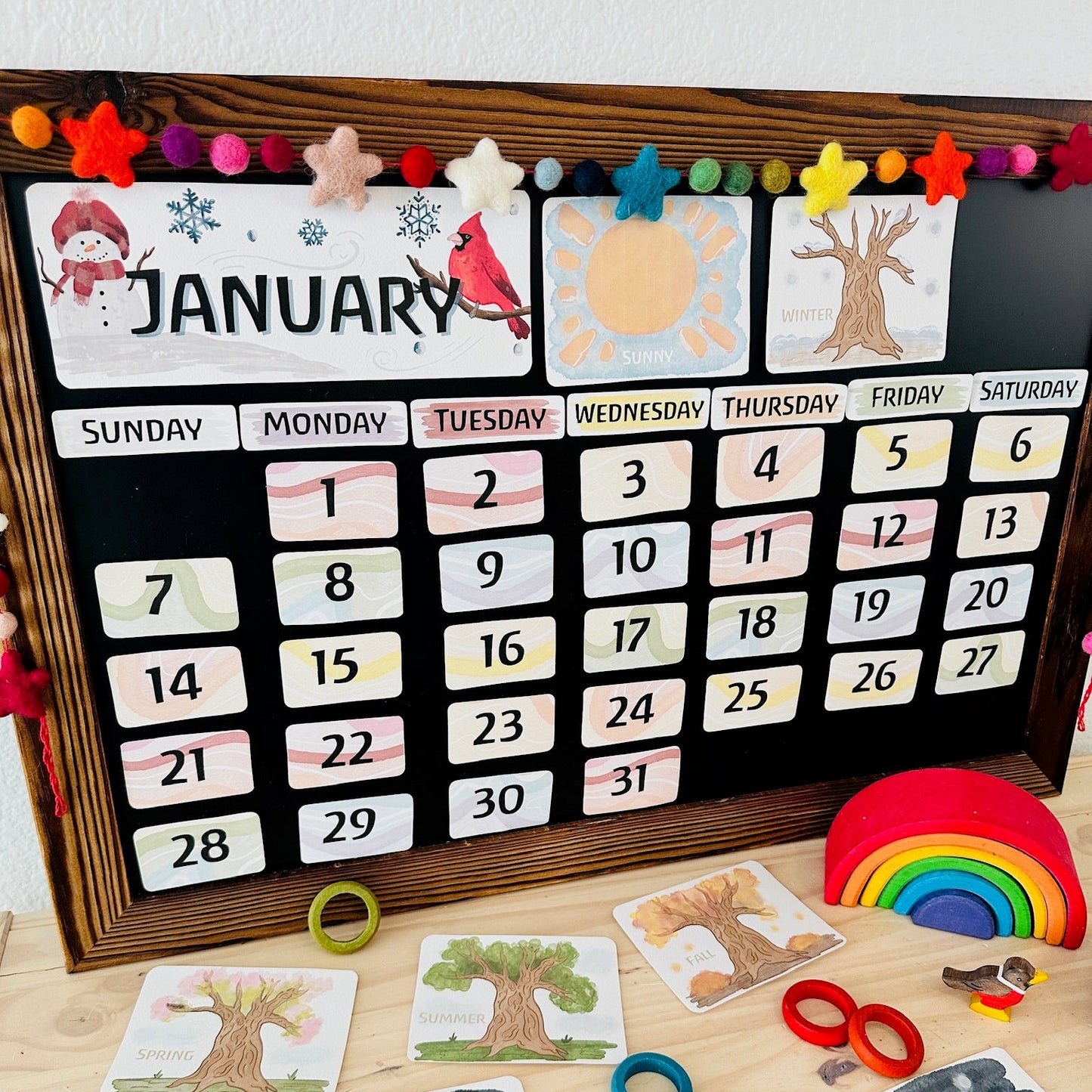 The Perpetual Calendar