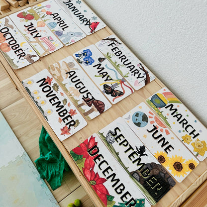 The Perpetual Calendar